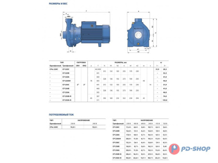Насос центробежный Pedrollo CP 160A