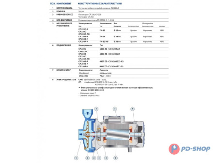 Насос центробежный Pedrollo CP 160A