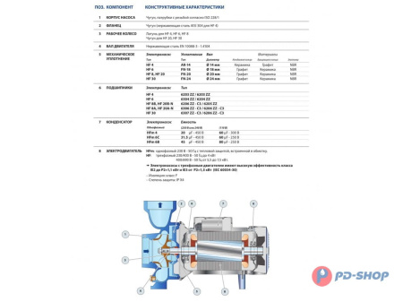 Насос центробежный Pedrollo HFm 6C