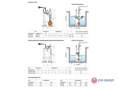 Насос дренажный Pedrollo RX4/40 кабель 10м