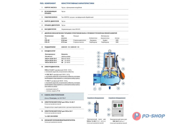Насос фекальный Pedrollo MCm 15/50-F кабель 10м
