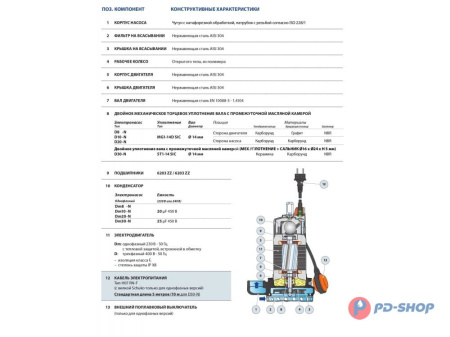 Насос дренажный Pedrollo D20